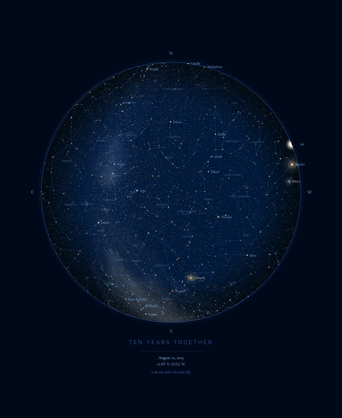 Star map — Ten years together