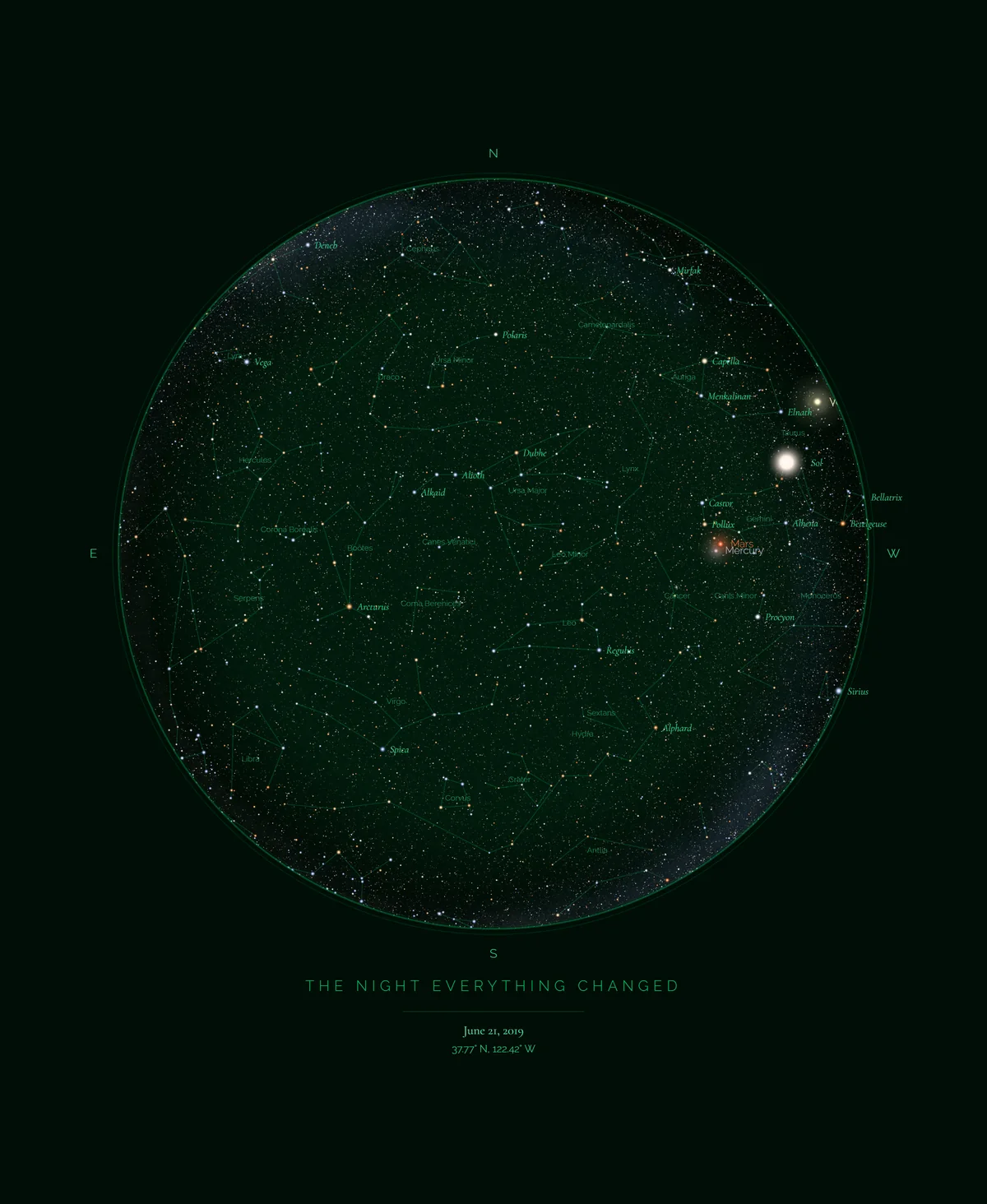 Star map — The night everything changed
