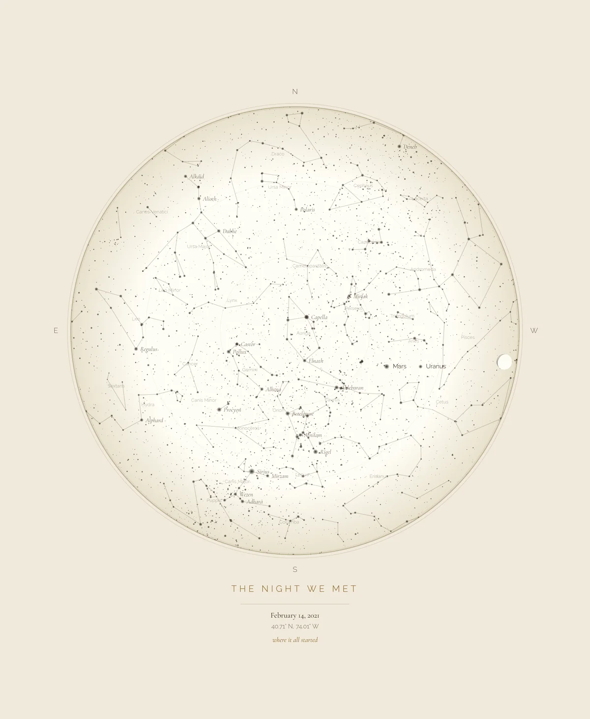 Star map — The night we met