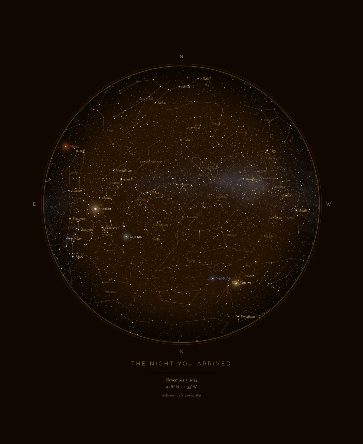Star map — The night you arrived