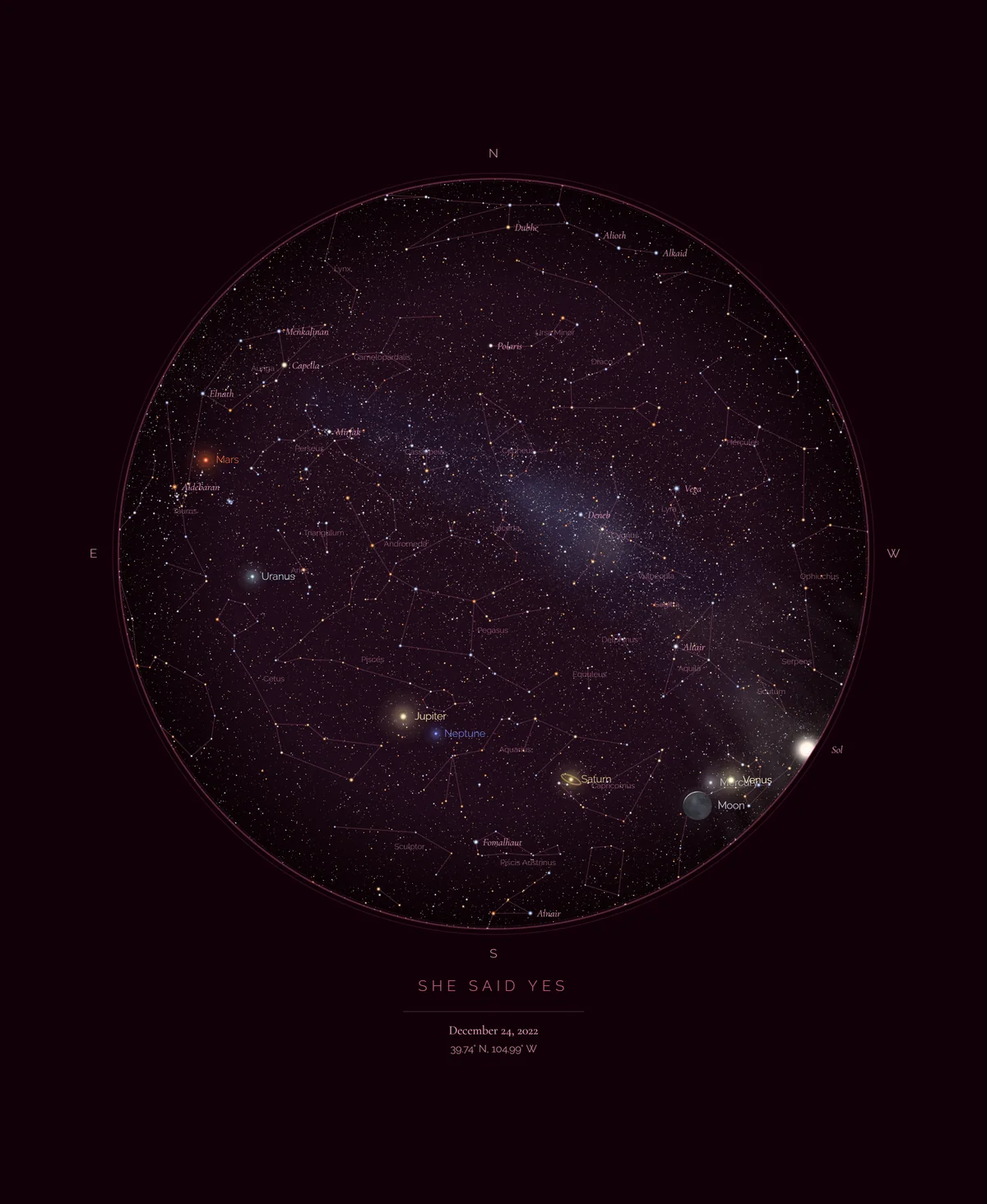 Star map — She said yes