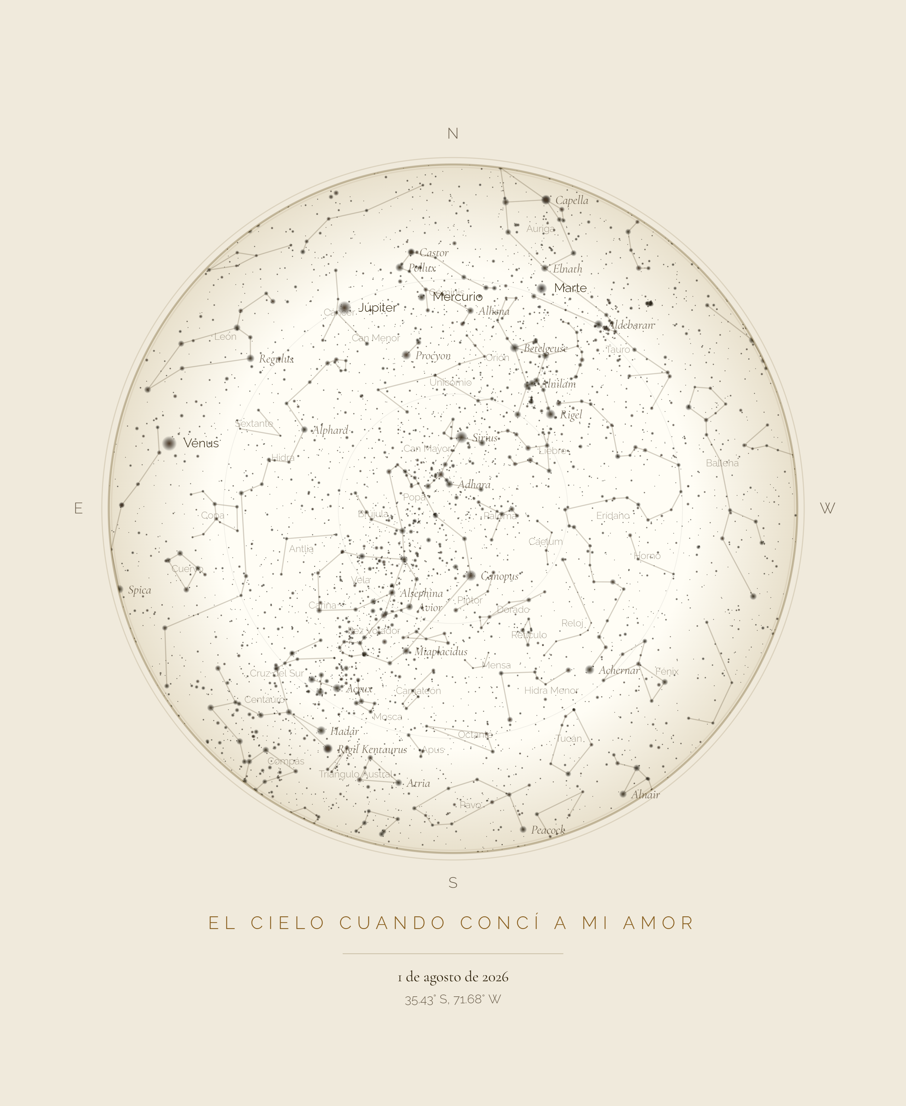 El cielo cuando conocí a mi amor