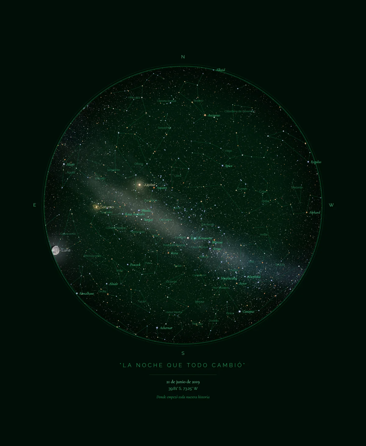 Mapa estelar — La noche que todo cambió